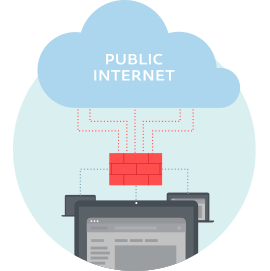 The Impact Of Network Segmentation On Security